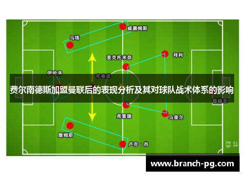 费尔南德斯加盟曼联后的表现分析及其对球队战术体系的影响 费尔南德斯加盟曼联后的表现分析及其对球队战术体系的影响