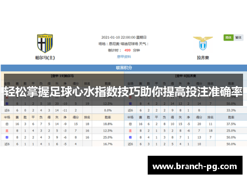 轻松掌握足球心水指数技巧助你提高投注准确率 轻松掌握足球心水指数技巧助你提高投注准确率