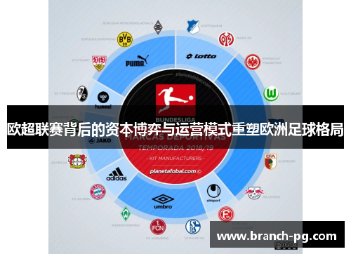 欧超联赛背后的资本博弈与运营模式重塑欧洲足球格局 欧超联赛背后的资本博弈与运营模式重塑欧洲足球格局