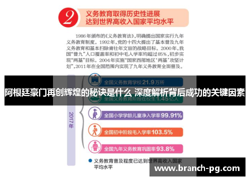 阿根廷豪门再创辉煌的秘诀是什么 深度解析背后成功的关键因素