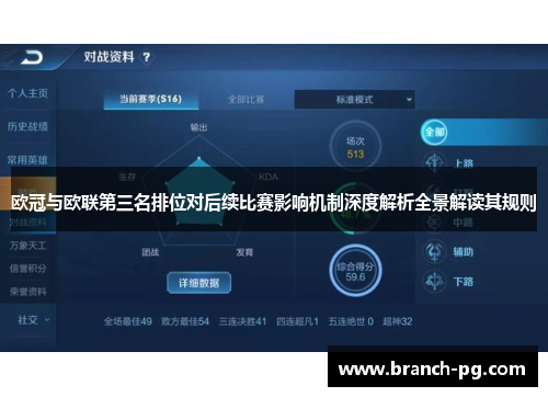 欧冠与欧联第三名排位对后续比赛影响机制深度解析全景解读其规则