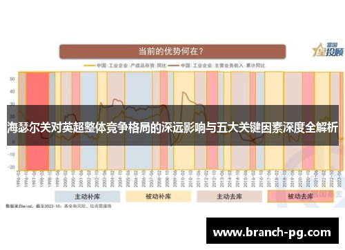 海瑟尔关对英超整体竞争格局的深远影响与五大关键因素深度全解析