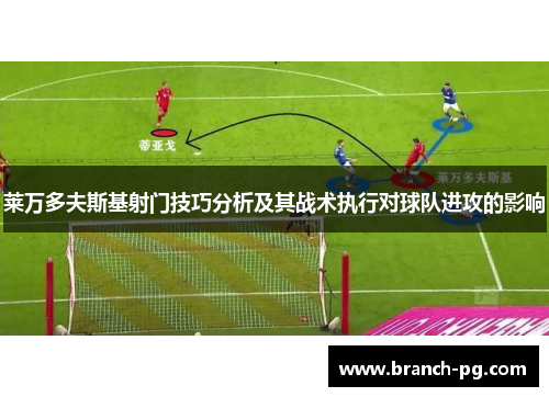 莱万多夫斯基射门技巧分析及其战术执行对球队进攻的影响