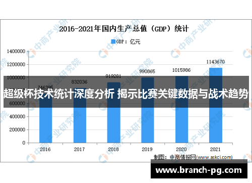 超级杯技术统计深度分析 揭示比赛关键数据与战术趋势