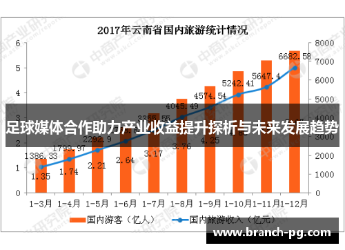 足球媒体合作助力产业收益提升探析与未来发展趋势